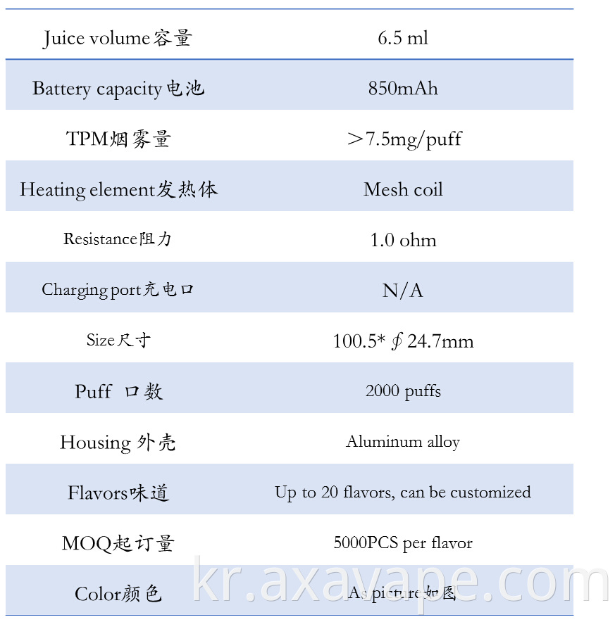 Kkaki Bar 198 Details